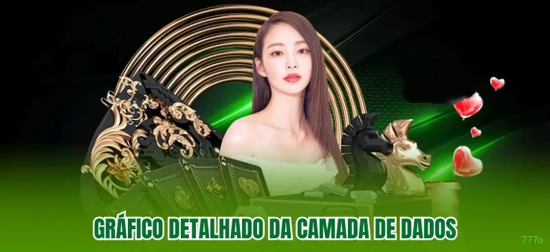 Programa VIP 777o - benefícios exclusivos